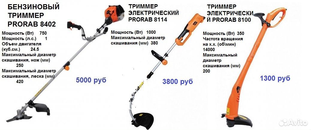 Какой Бензиновый Триммер Лучше Купить Форум