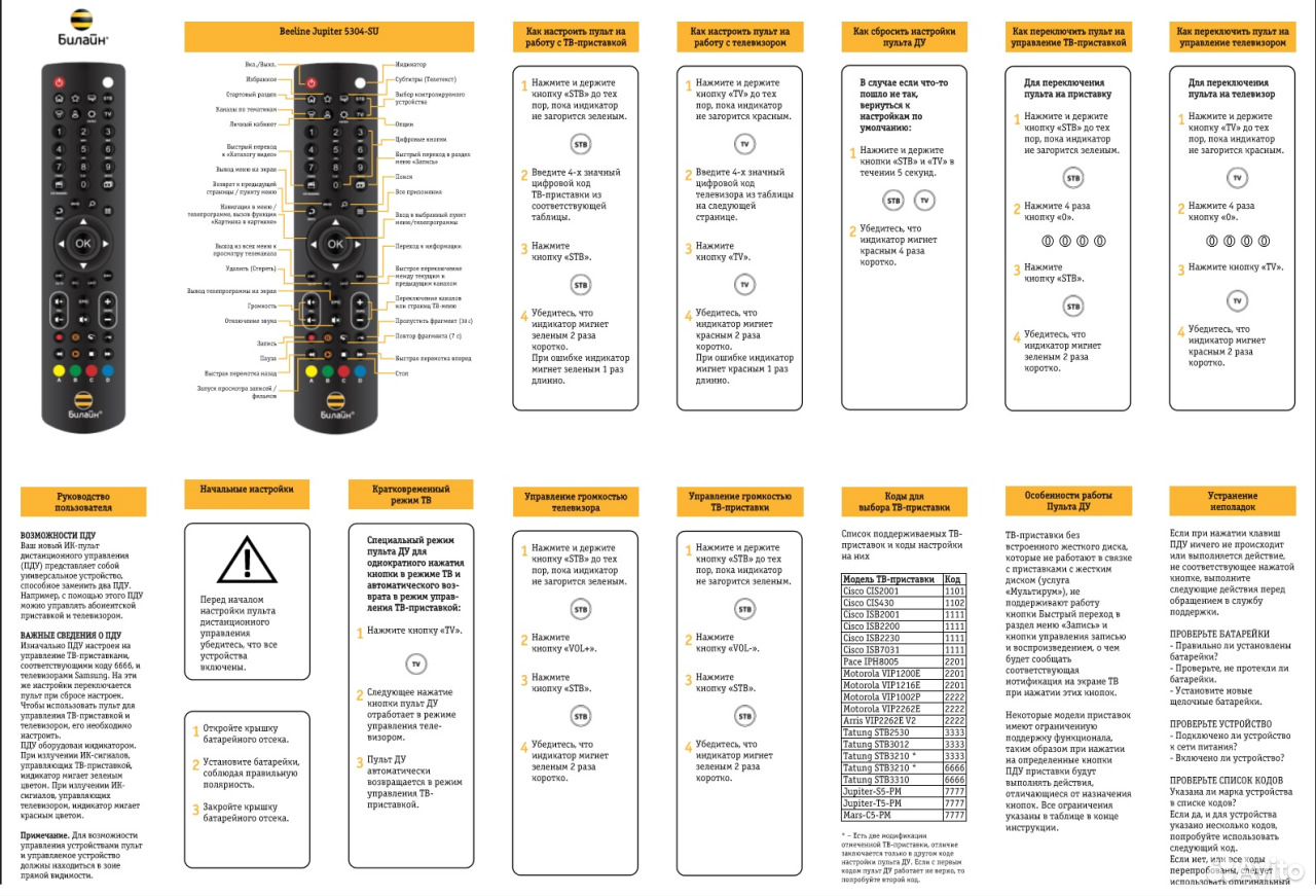 Настройка тв приставки билайн. Универсальный пульт Билайн Jupiter 5304. Коды для пульта Билайн. Универсальный пульт Билайн для телевизора LG.