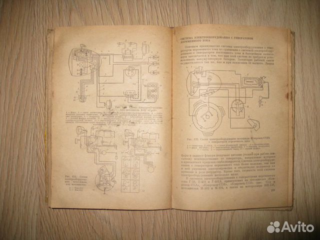 Книги по ремонту мотоциклов