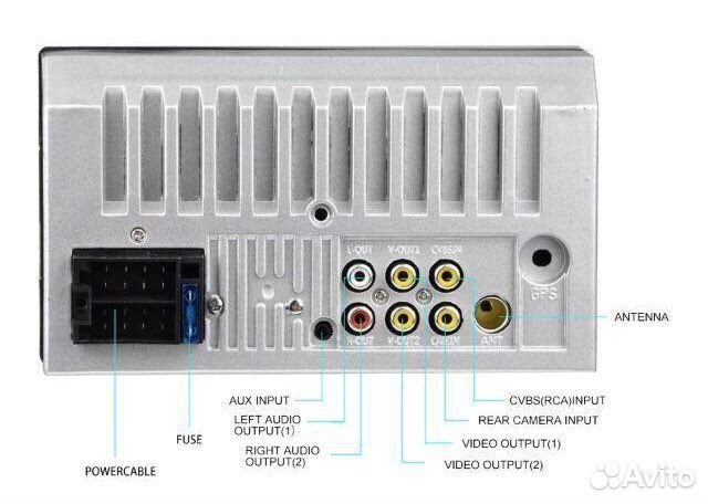 Новая 2din магнитола