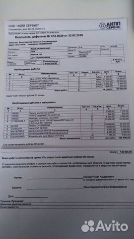 Вариатор АКПП Jatco (Nissan) JF010E RE0F09A (CVT) Вариатор АКПП Jatco (Nissan) JF010E RE0F09A (CVT)