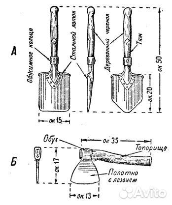 Топор лопата чертеж