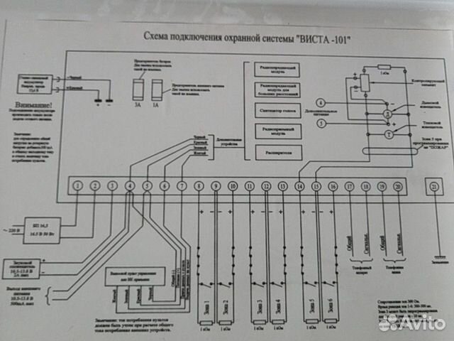 Схема подключения виста 101