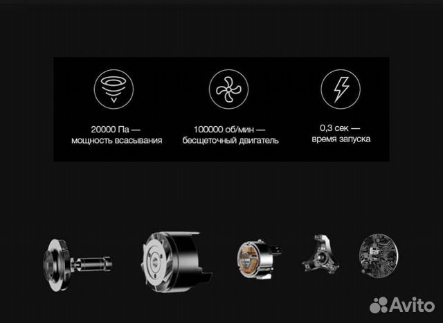Беспроводной пылесос Xiaomi Dream v9p