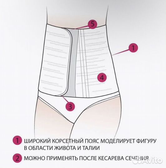 Бандаж послеродовой