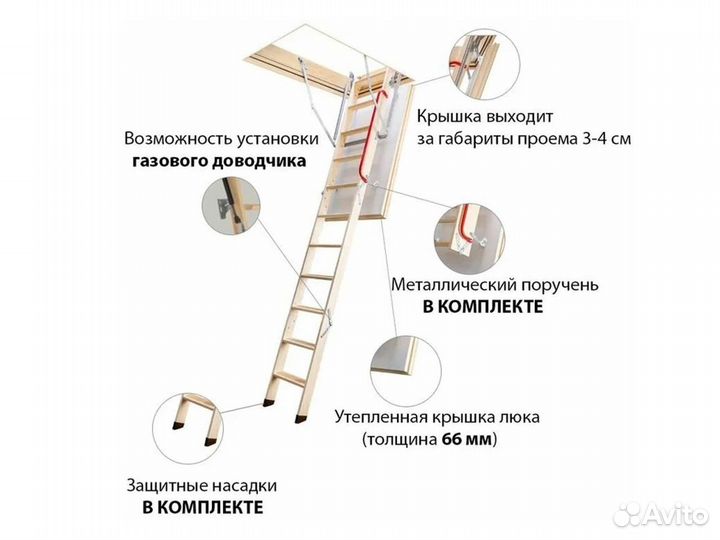 Лестницы с люком