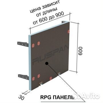 Торцевая сторона экранов Руспанель рпг (Ruspanel R