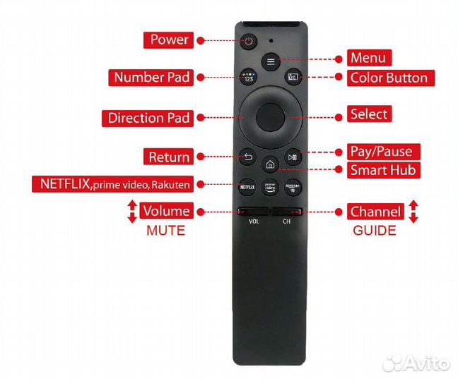 Новые Пульты Для SMART TV Samsung