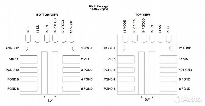 Микросхема TPS568215RNN