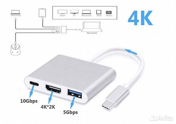Переходник хаб разветвитель type-C - USB 3.0 hdmi