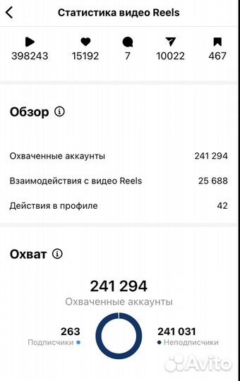 Смм - специалист, контент - менеджер