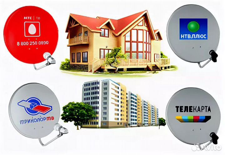 Комплект Телекарта с CAM-модулем и установкой