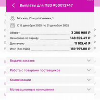 Продам пвз wildberries
