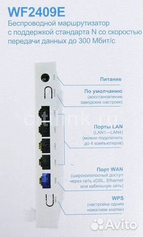 Wi-Fi роутер netis WF2409E