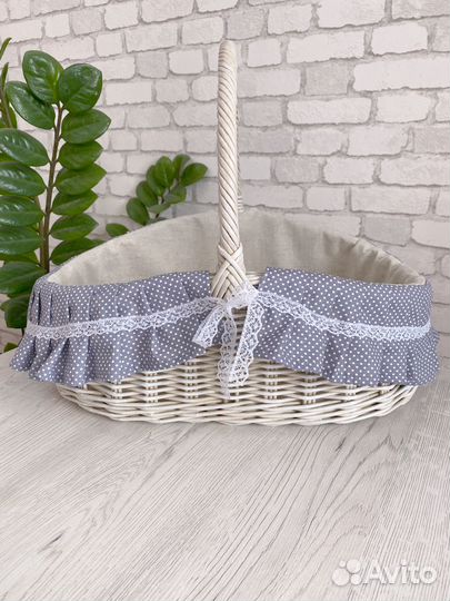 Пасхальная корзина