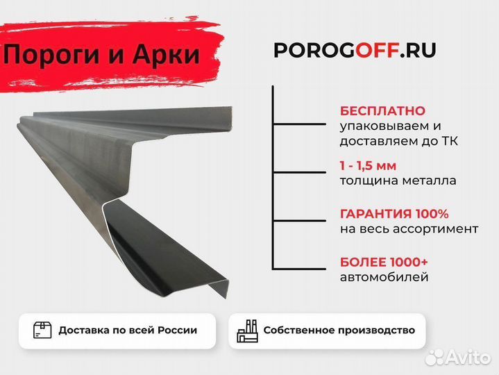 Ремонтные пороги Renault Logan