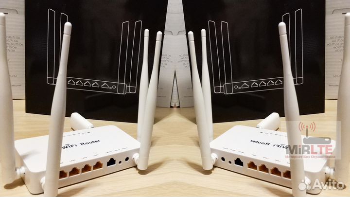 Роутер ZBT Модем 4G Безлимитный Интернет Комплект