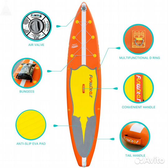 Новый SUP Funwater Manta Ray 11'6