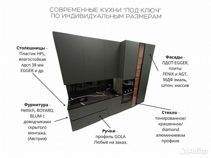 Кухня на заказ. Доставка и сборка