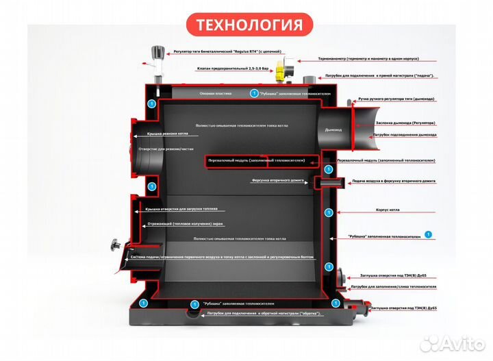 Котел твердотопливный длительного горения