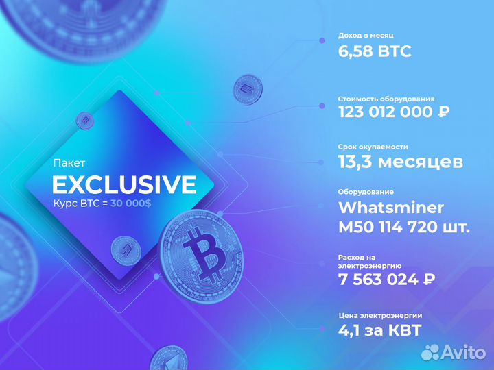 Готовый бизнес на майнинге 