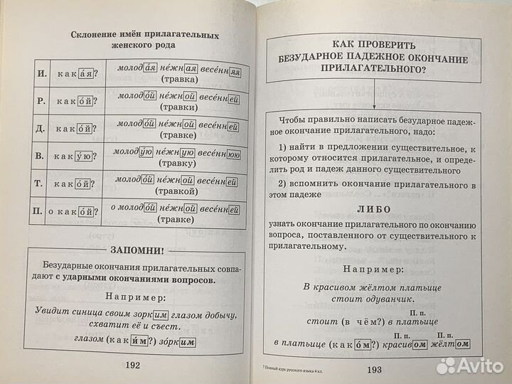 Справочники для школьников 1-4 класса