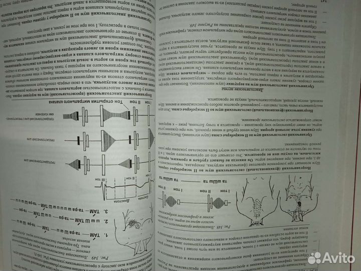 Пособие для студентов (И. А. Реуцкий)