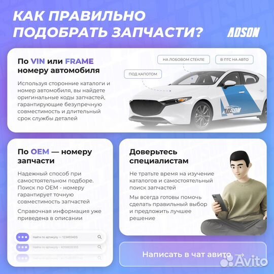 Тяга стабилизатора передняя левая Honda: Jazz