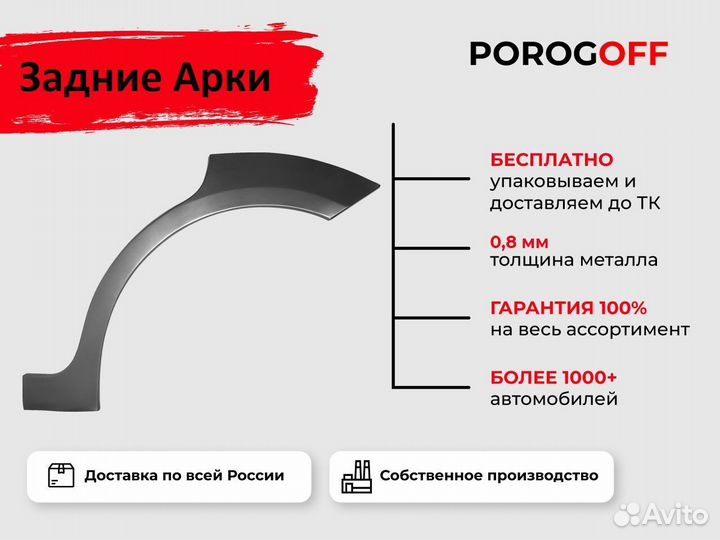 Ремонтные пороги Nissan Almera N16