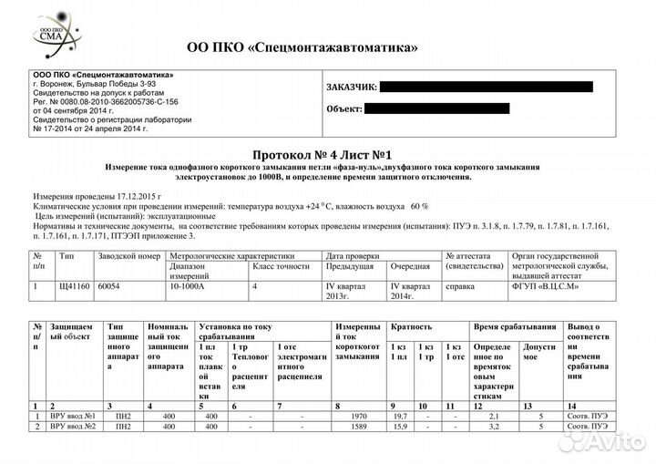 Электролаборатория. Оформление технического отчета