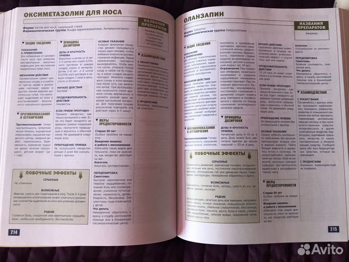 Лекарственные препараты и биологически активные до