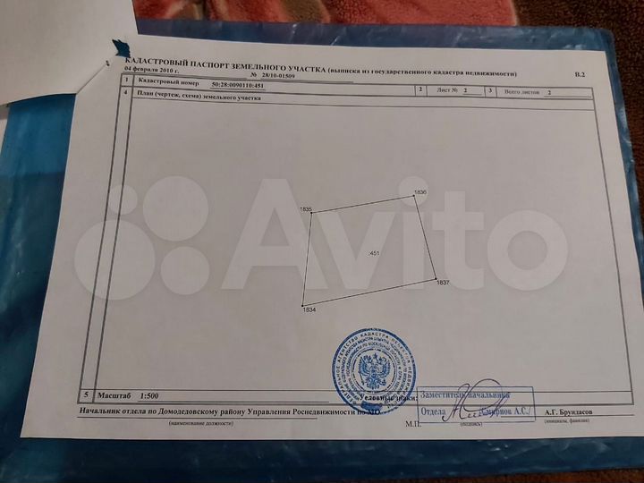 Участок 7 сот. (ИЖС)