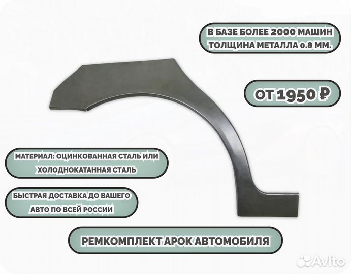 Ремонтные арки на автомобиль