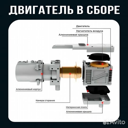 Предпусковой подогреватель 5квт 12в