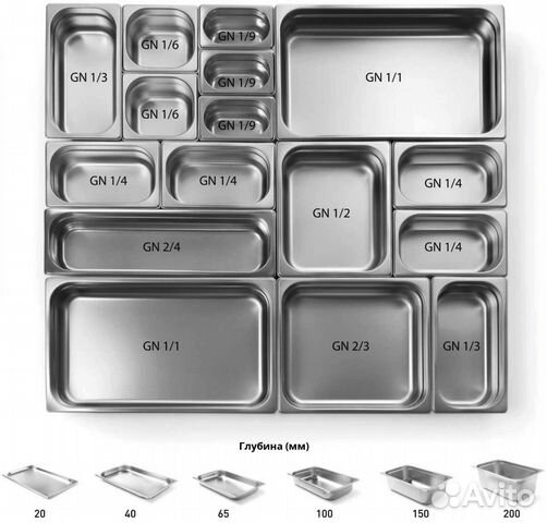 Гастроемкости из нержавейки бу