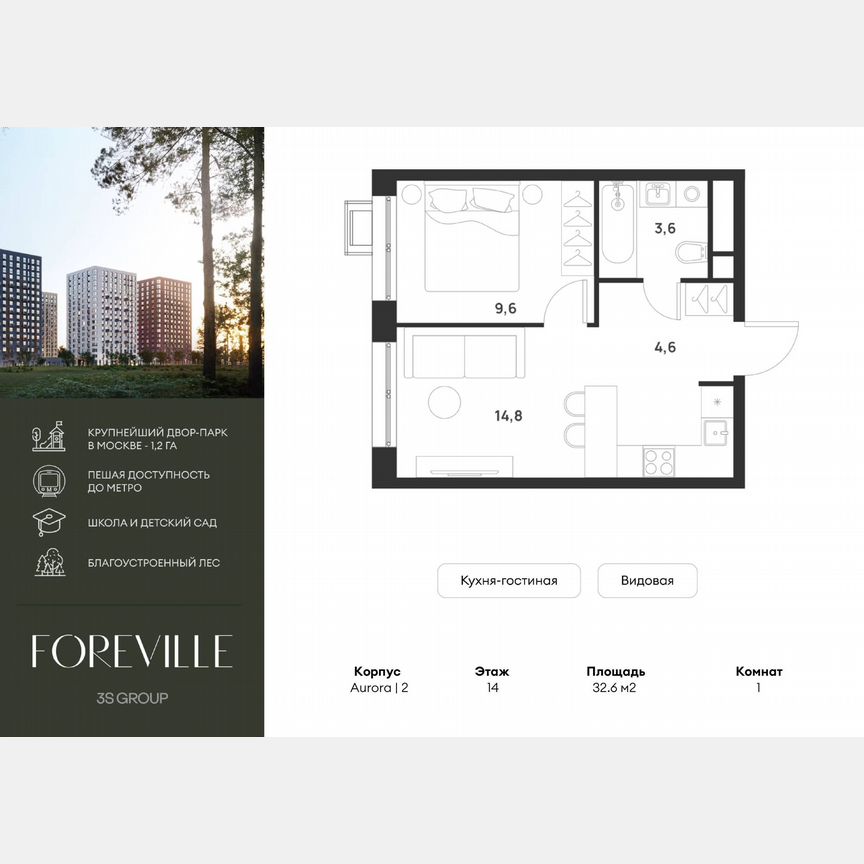 1-к. квартира, 32,6 м², 14/17 эт.
