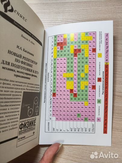 Книга для подготовки к егэ по химии