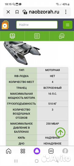Лодка пвх бу под мотор