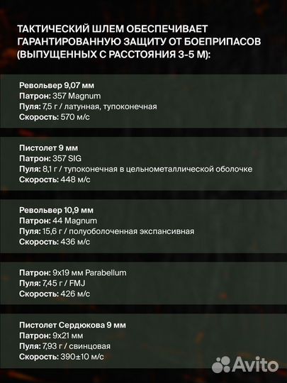 Баллистический шлем без ушей с креплением (олива)