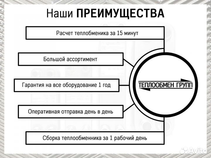 Теплообменник паяный 5 кВт (для чиллера)