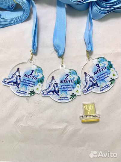 Памятные медали