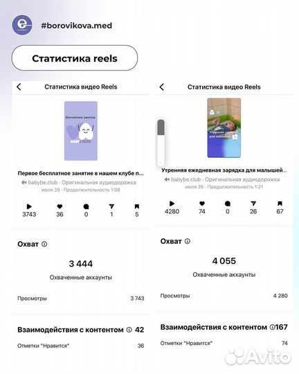 Реклама У блогеров / Продвижение telegram-каналов