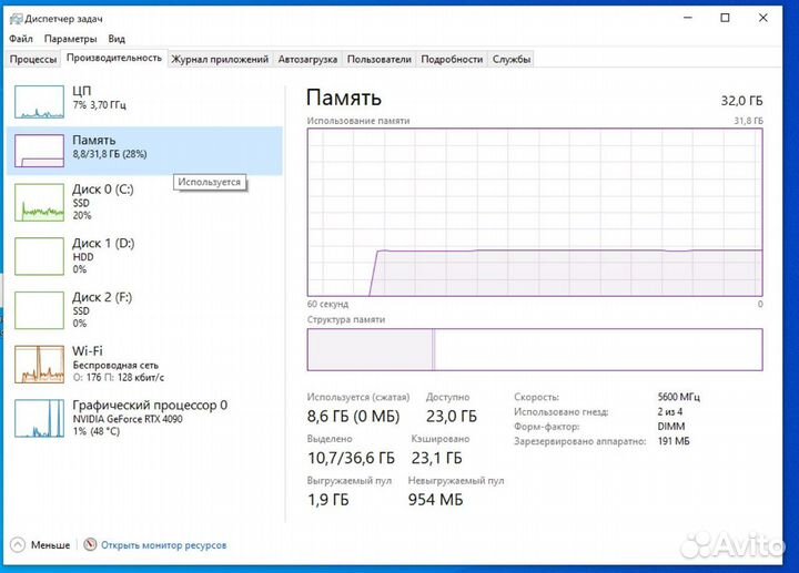 Монстр на базе 4090