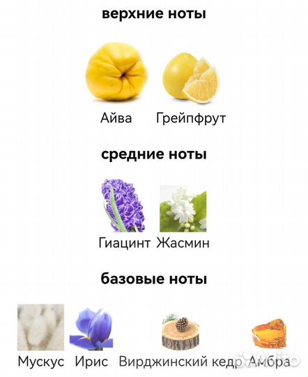 Оригиналы/Eau Fraiche/Eau Tendre /EauVive