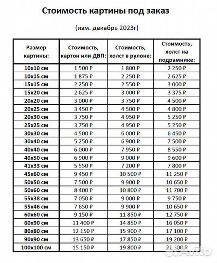Картина маслом на холсте 