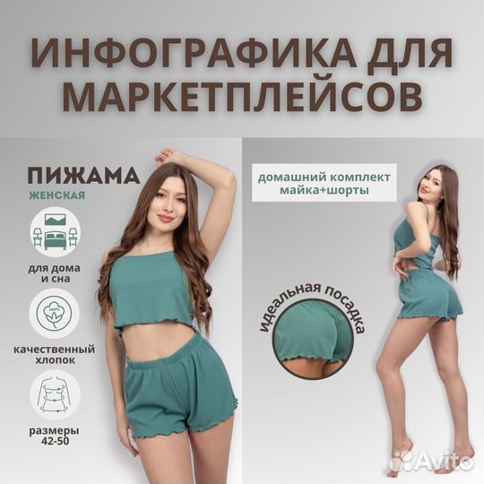 Инфографика для вайлдберис и озон