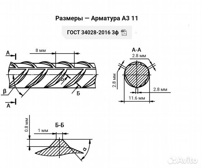 Арматура 12мм