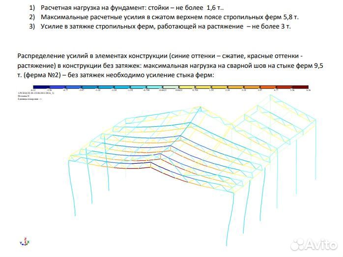 Навес из металлопрофиля, 5 дней, 4х8 x-7760