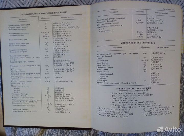 Физический энциклопедический словарь 1983 г