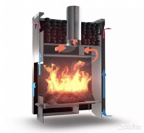 Печь банная Волга 18 с выносом